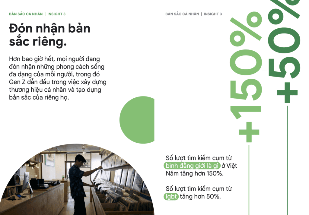 Google Year Search 2022 - Vietnam - Đón nhận bản sắc riêng